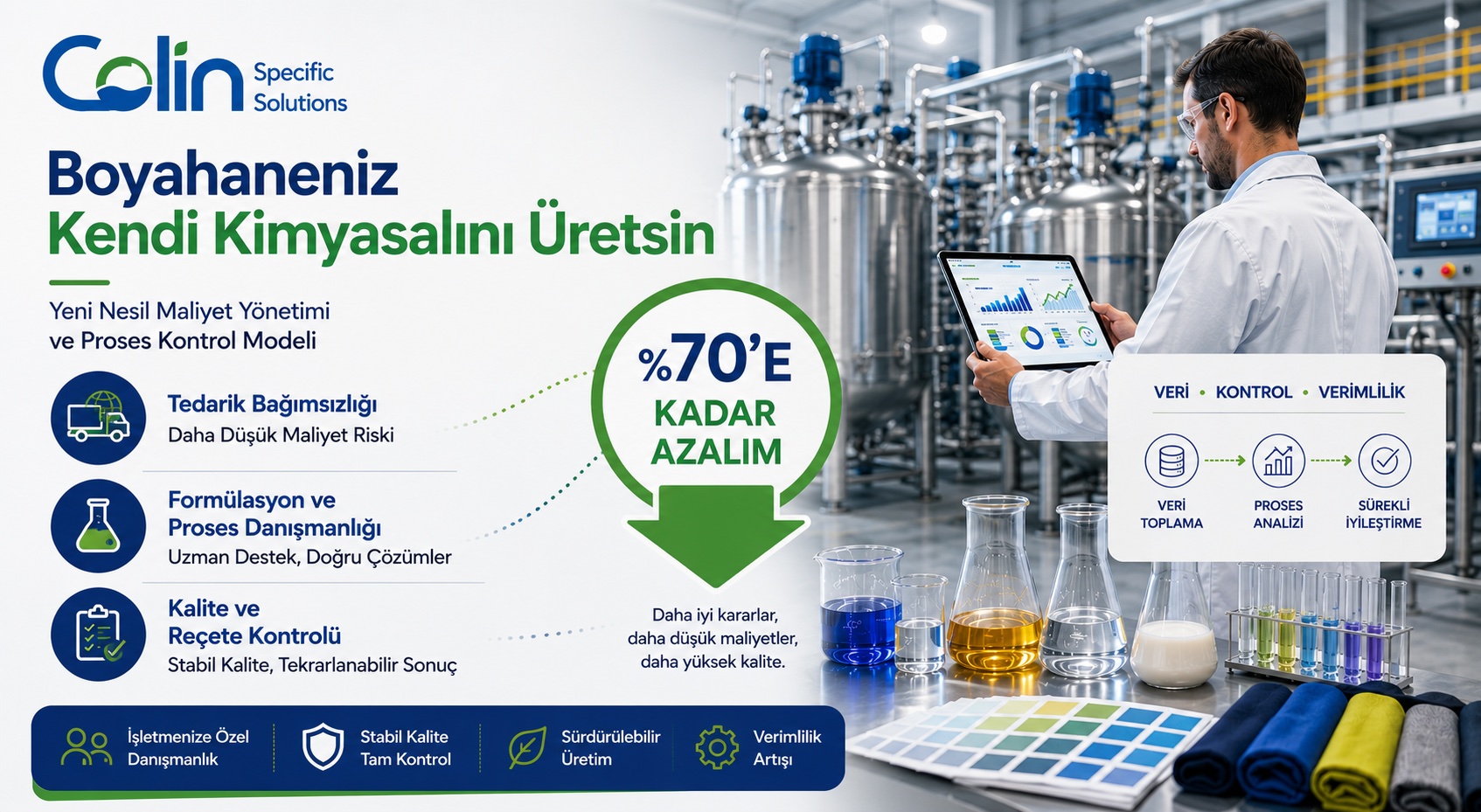 Let Your Dyehouse Produce Its Own Chemicals: A New Model for Cost Efficiency and Process Control